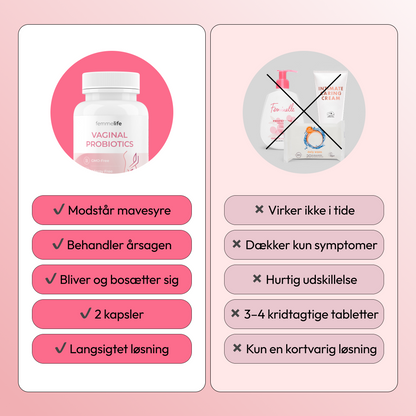 Femmelife Intimkapsler
